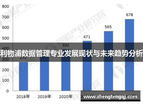 利物浦数据管理专业发展现状与未来趋势分析