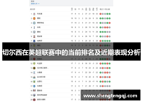 切尔西在英超联赛中的当前排名及近期表现分析