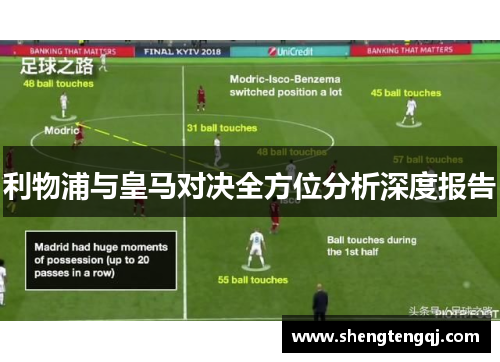 利物浦与皇马对决全方位分析深度报告
