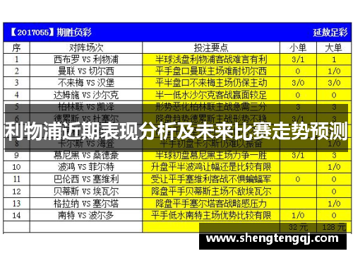 利物浦近期表现分析及未来比赛走势预测